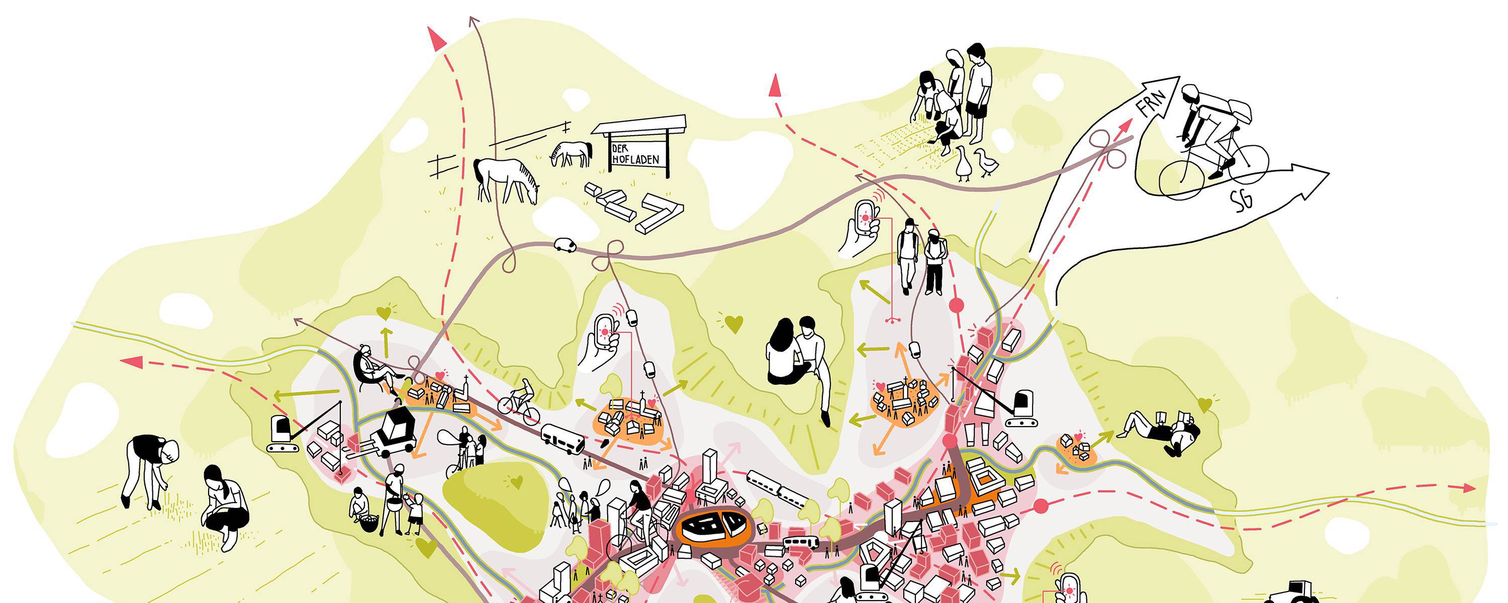 berchtoldkrass: Räumliche Entwicklungsperspektive Winterthur 2040