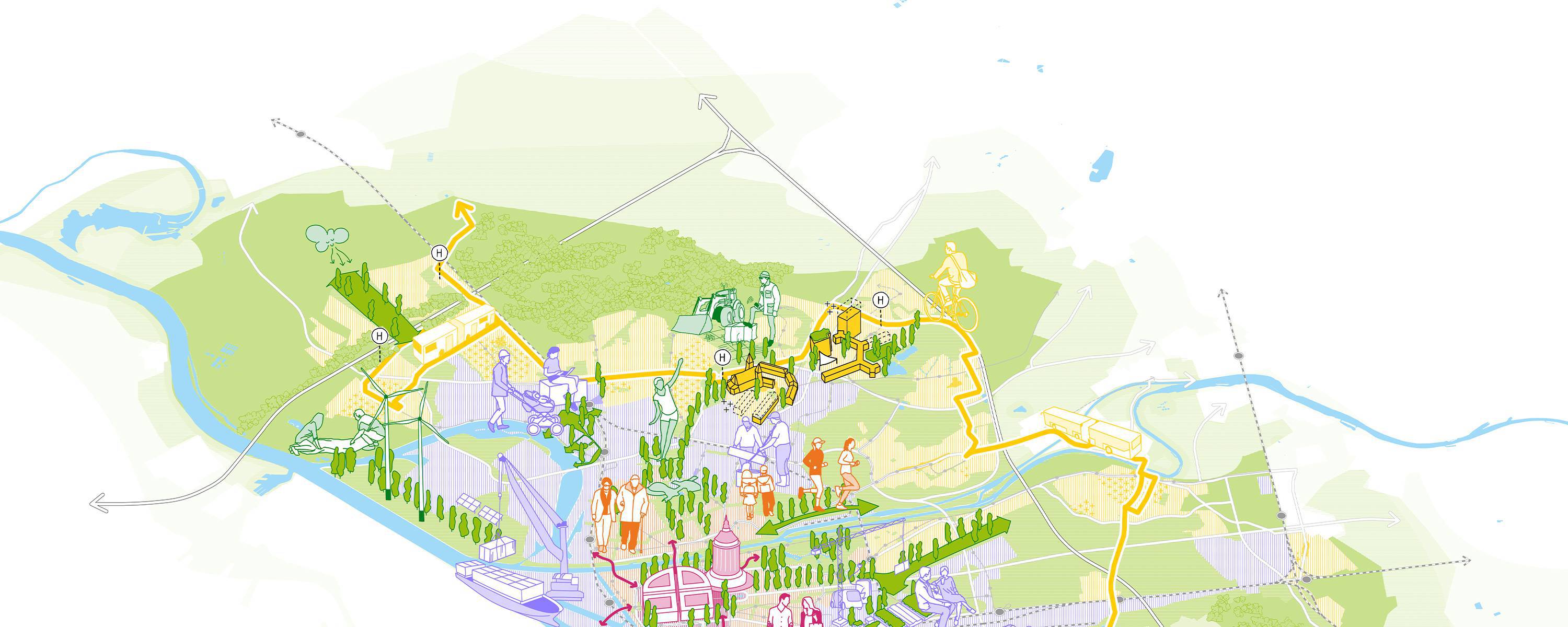berchtoldkrass: Modell Räumliche Ordnung (MRO)